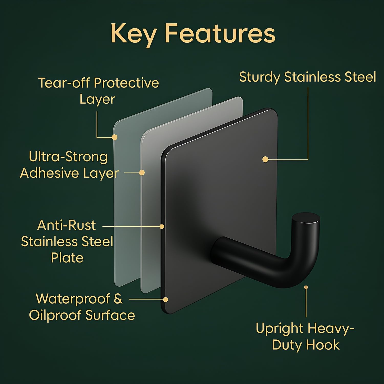 Metal Square J Hook– Black