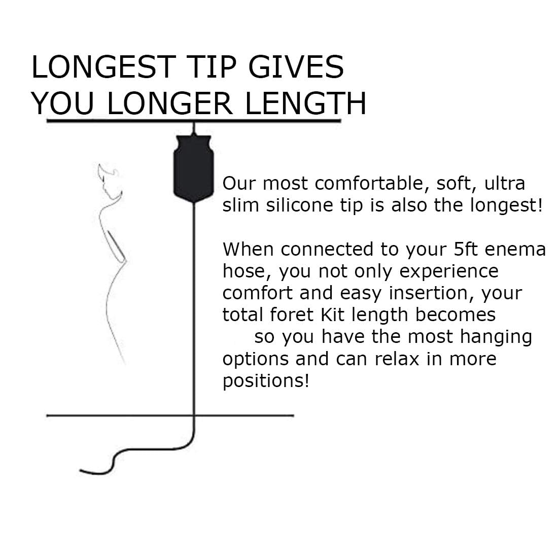 PVC Enema Kit for Home use