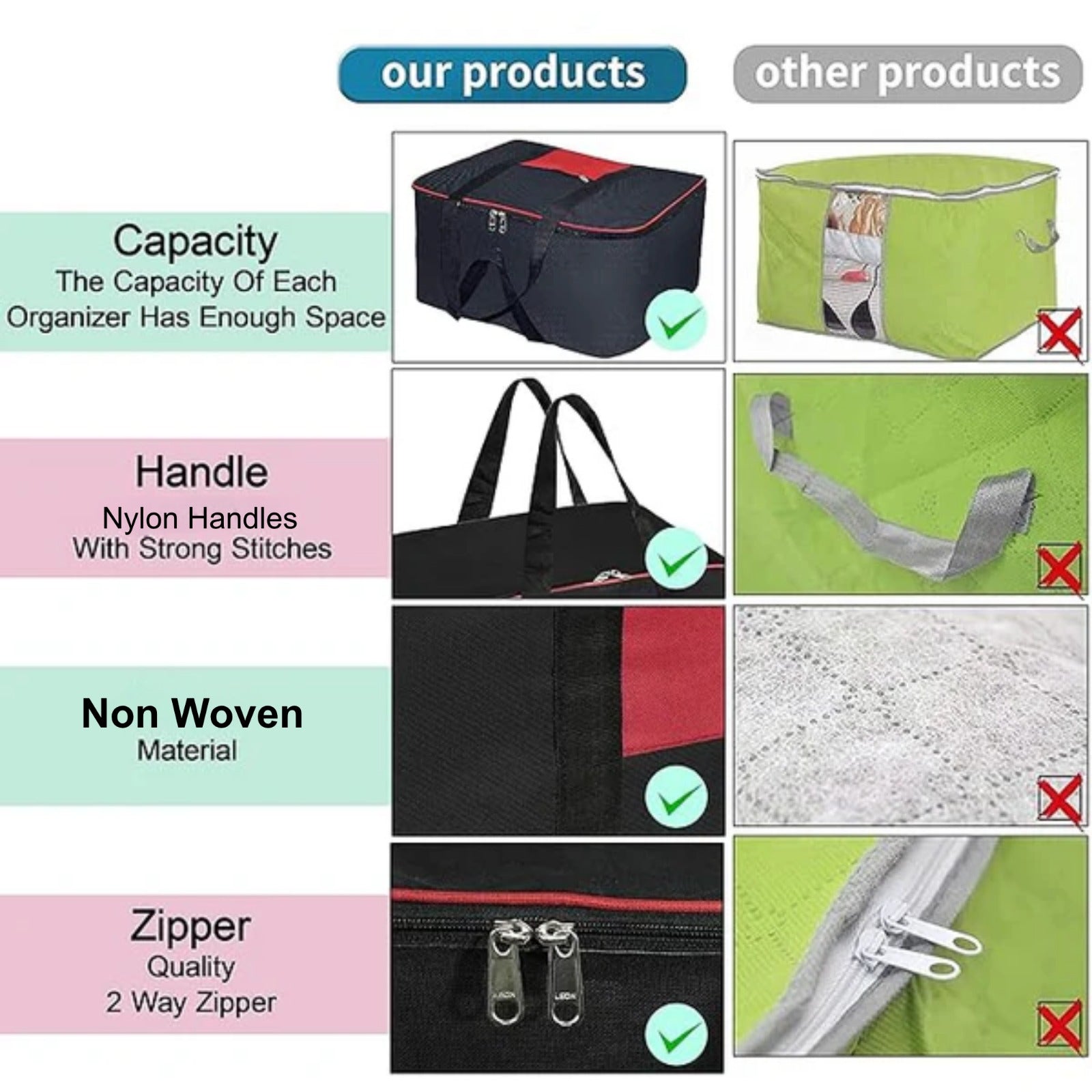 Non Woven Big Underbed Storage Bag,Heavy Duty & Premium Quality