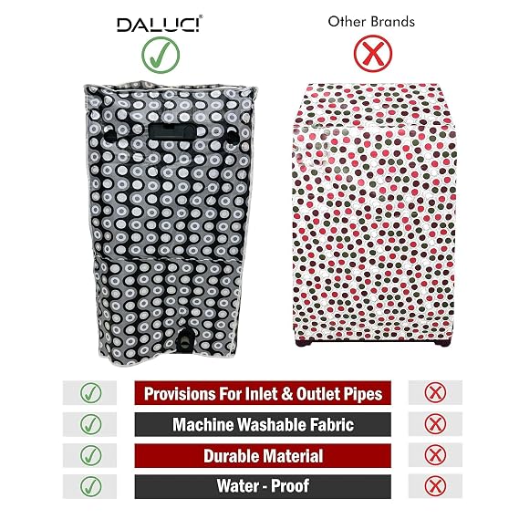 DALUCI Waterproof & Dustproof Washing Machine Cover for Top Load Fully Automatic | Suitable For Samsung 6.2 Kg | 6.5 Kg | 7 Kg | 7.5 Kg Back Panel (Grey, Black & White, 55Cms x 55Cms x 92Cms)