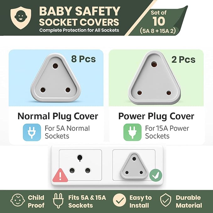 DALUCI Baby Proofing Socket Plug