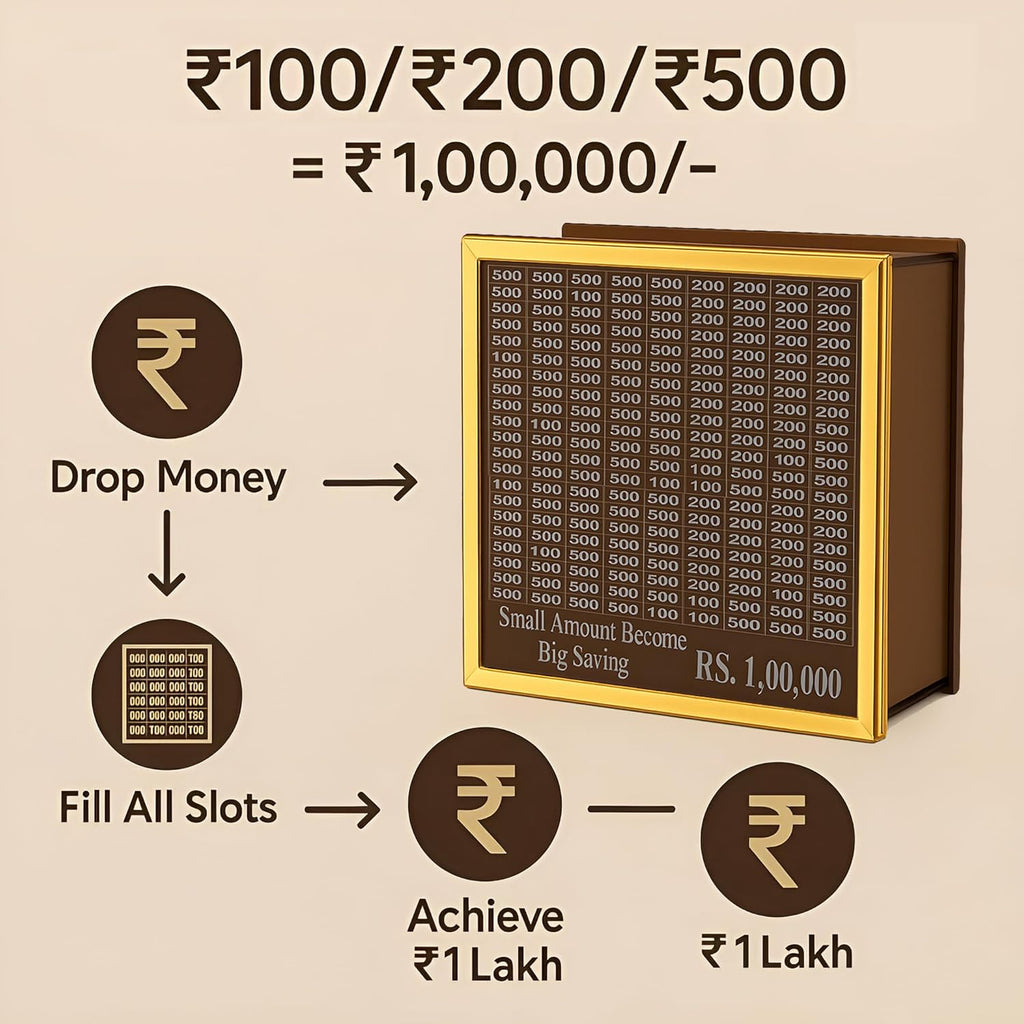 DALUCI Money Saving Box for Adults & Kids