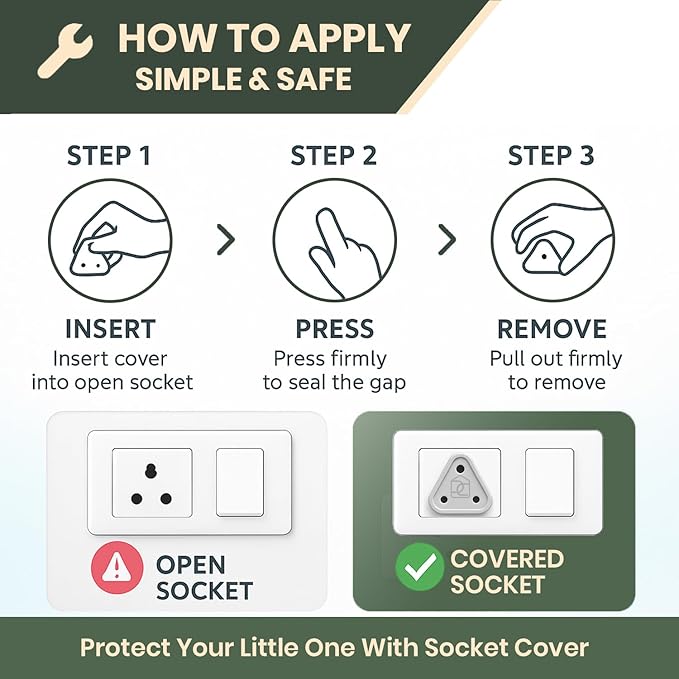 DALUCI Baby Proofing Socket Plug