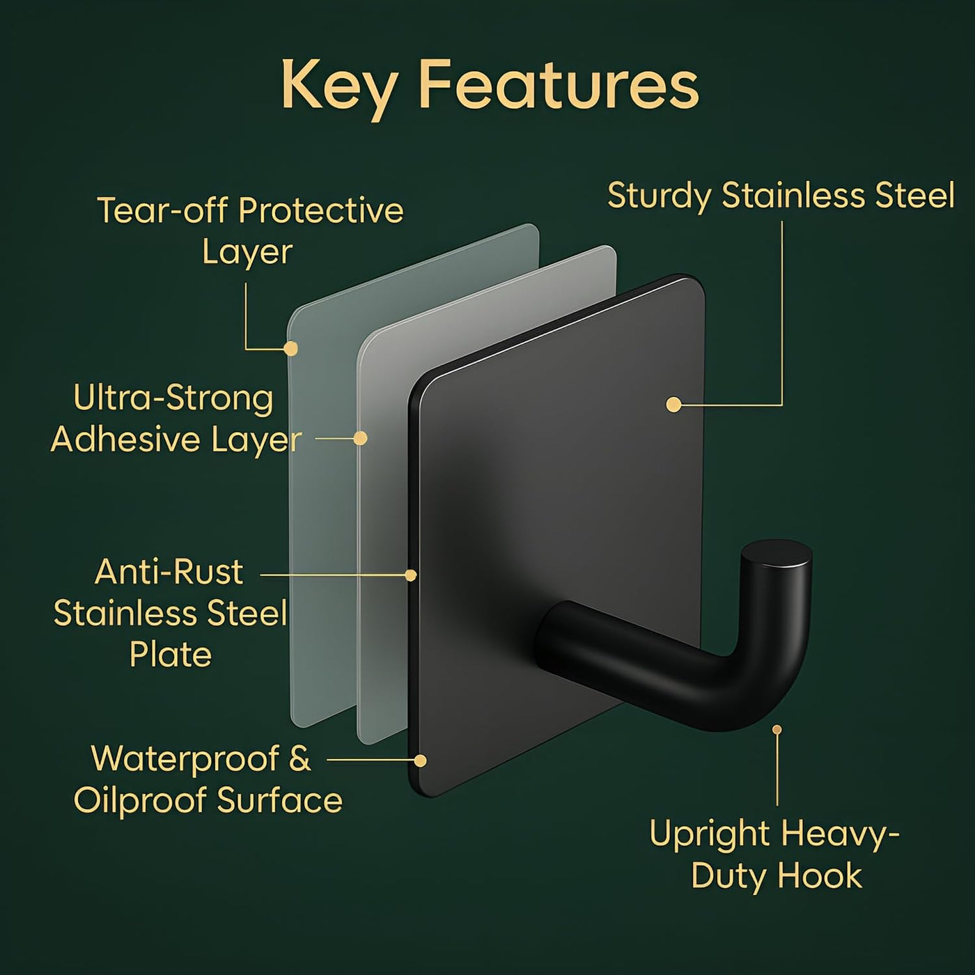 Metal Square J Hook– Black