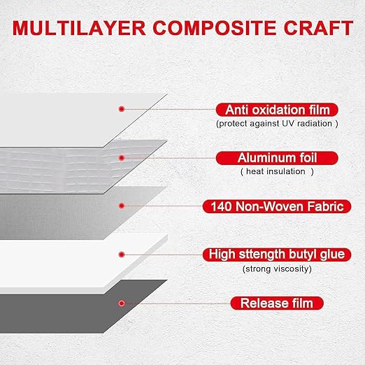 Waterproof Sealing Tape - Leak-Proof Butyl Tape