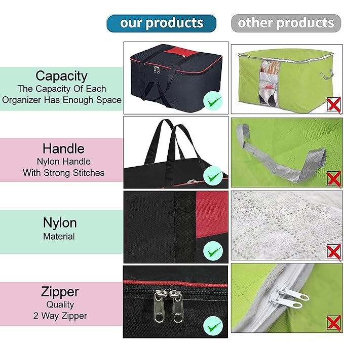 Daluci Nylon Big Underbed Storage Bag