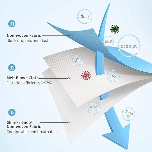 3Ply Surgical Face Mask-Black