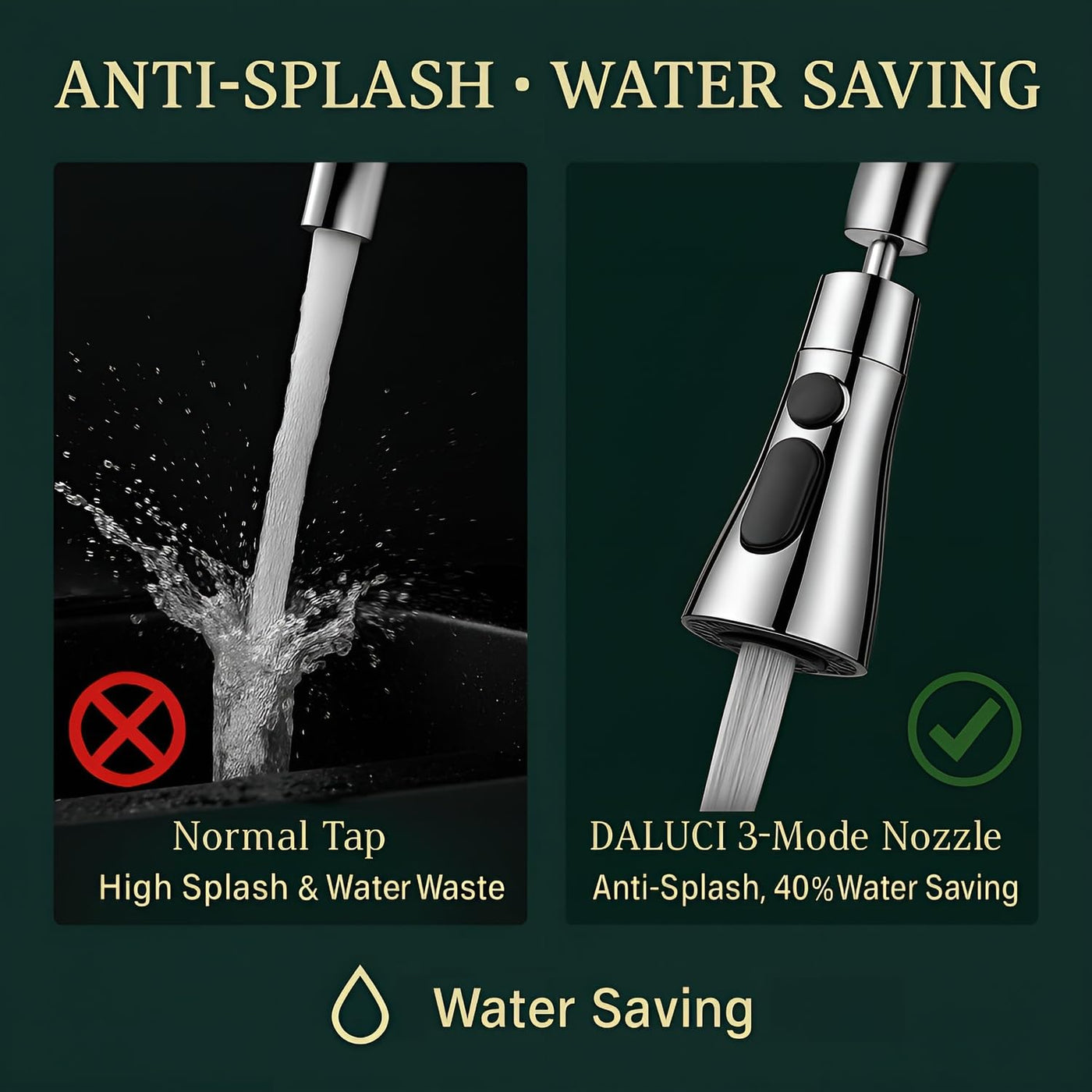 DALUCI Flexible Kitchen Faucet Extender – 360° Rotatable Sink Sprayer with 3 Spray Modes