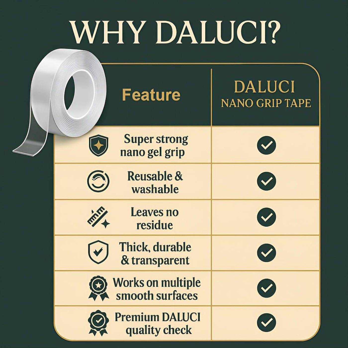 Double Side Tape (3×3)