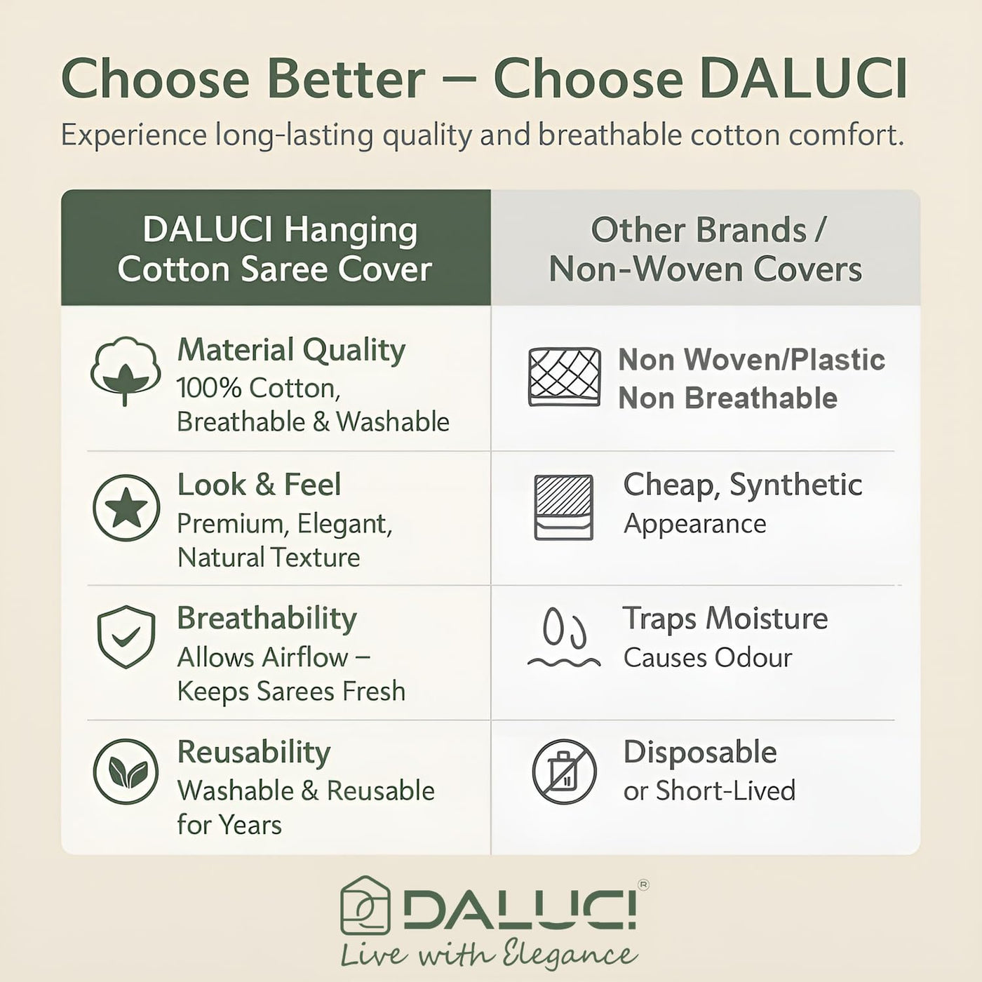 Hanging Cotton Saree Covers without Pocket