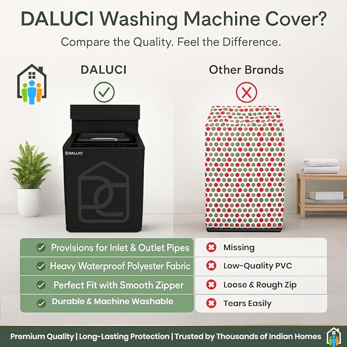 Top Load Fully Automatic Washing Machine Cover for 6 kg, 6.5 kg, 7kg & 7.5 kg | Waterproof & Dustproof Polyester Fabric with Zipper | Protective Cover for Washing Machine (Black, 59X59X86 CM)