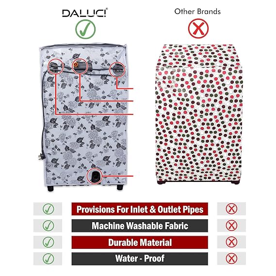 DALUCI Waterproof & Dustproof Washing Machine Cover for Top Load Fully Automatic | Compatible with Samsung 6.2 Kg | 6.5 Kg | 7 Kg | 7.5 Kg Back Panel | Half White & Grey | 55 x 55 x 92 cm