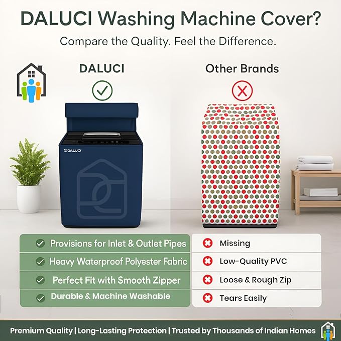 Top Load Fully Automatic Washing Machine Cover for 6 kg, 6.5 kg, 7kg & 7.5 kg | Waterproof & Dustproof Polyester Fabric with Zipper | Protective Cover for Washing Machine (Blue, 59X59X86 CM)